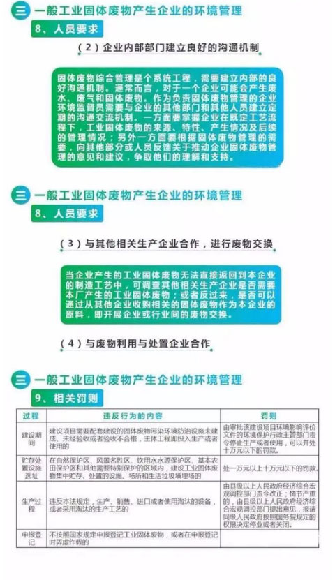 【解決方案】危險(xiǎn)廢物常見處理辦法(圖9)